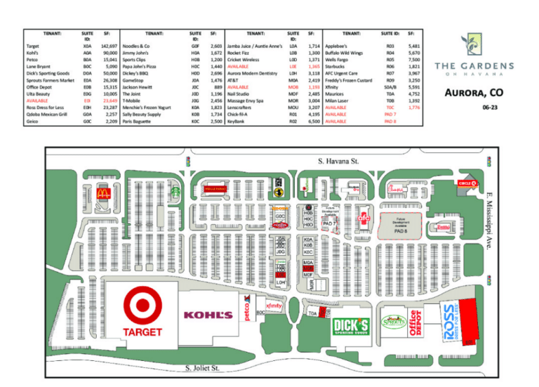 Grand Opening Ace Hardware Gardens on Havana On Havana Street